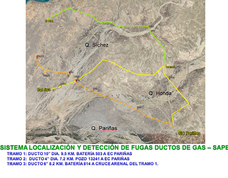 Implementación del Sistema de localización y detección de fugas de 3 oleoductos terrestres de gas