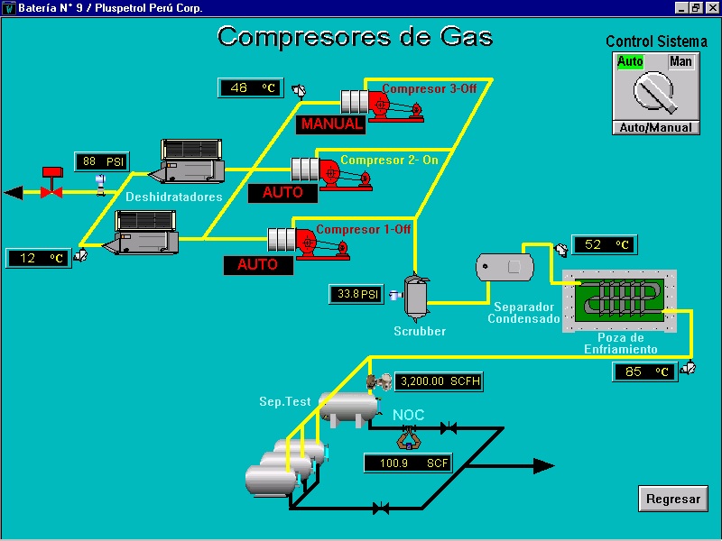 Sistema automático de batería 9